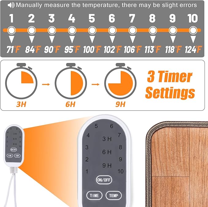 Heated Floor Mat - Foot Warmer Under Desk, 15.7x19.7in Heated Feet Rest for Home Office Desk, Winter 110V Electric Heating Pad with 3 Timers & 10 Adjustable Temperature