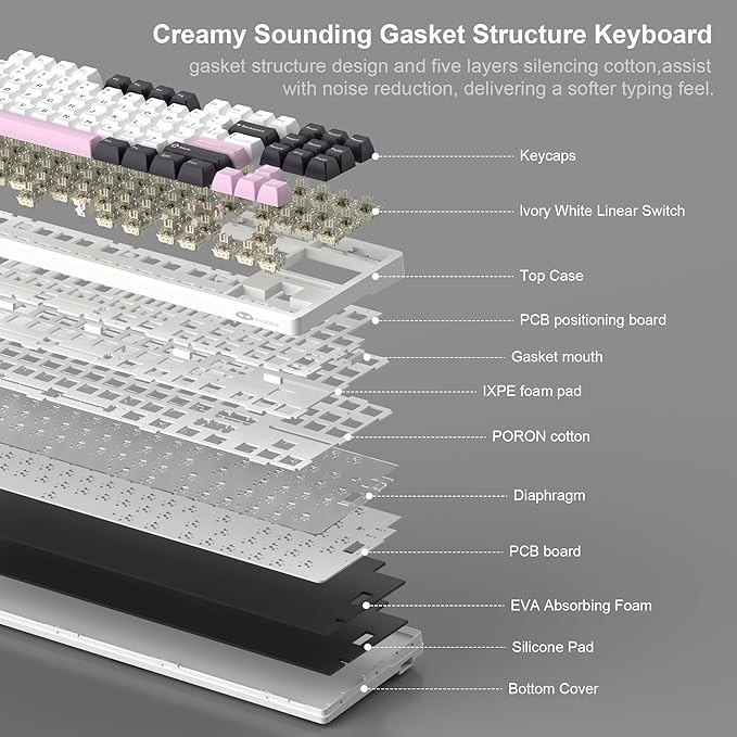 MageGee LIGHT87 Wired Creamy Keyboard, 80% Gasket Hot Swappable RGB Backlit Gaming Mechanical Keyboards with 6-Layer Sound Dampening,PBT Keycaps NKRO for Win/Mac, Purple