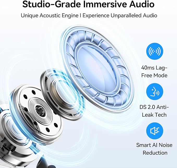 NANK Ultra Clip On Earbuds, Wireless Bluetooth 5.4 Wireless Open Ear Clip-on Headphones, Adaptive Comfort & Secure Fit, AI Noise Cancelling Calls, 24H Playtime, IPX5 Waterproof for Workdays Sports