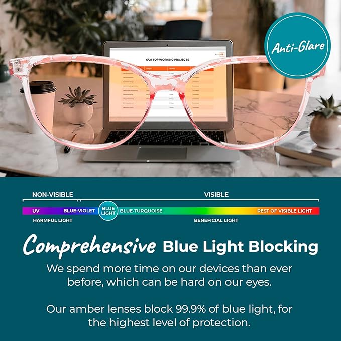 Blue Light Blocking Glasses for Women + Men - Better Sleep + Anti Eye Strain Protection - Computer Screens & Gaming