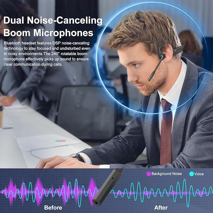 Trucker Bluetooth Headset with DSP Noise Cancelling Microphone, Open Ear Headphones for Calling, Bluetooth 5.3 Wireless Headset with Mute Button for Computer Work, 16H Playtime