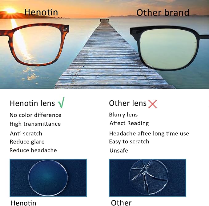 Henotin 4-Pack Blue Light Blocking Reading Glasses Women Men,Spring Hinge Computer Readers,Anti UV Ray Square Nerd Eyeglasses (Mixed Color-C, 2.50)