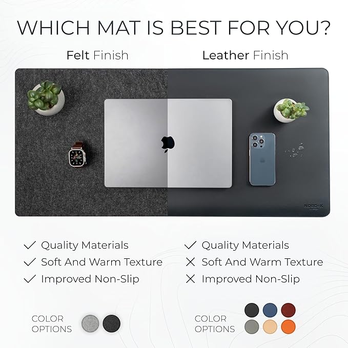 Nordik Large Felt Desk Mat - Charcoal - 35 x 17 inch - Full Desk Keyboard Mat - Computer Desk Mat for Keyboard and Mouse Pad - Desktop Mat - Large Felt Desk Pad