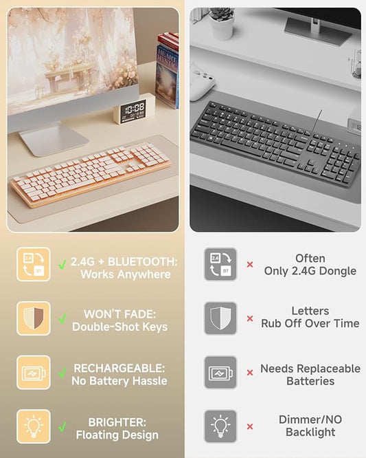 EWEADN V3 Wireless Keyboard and Mouse with Single Backlit, Metal Panel, Bluetooth/2.4G Rechargeable Computer Keyboard and Mouse Combo Silent Lighted Full Size Cute Keyboards-Rose Pink