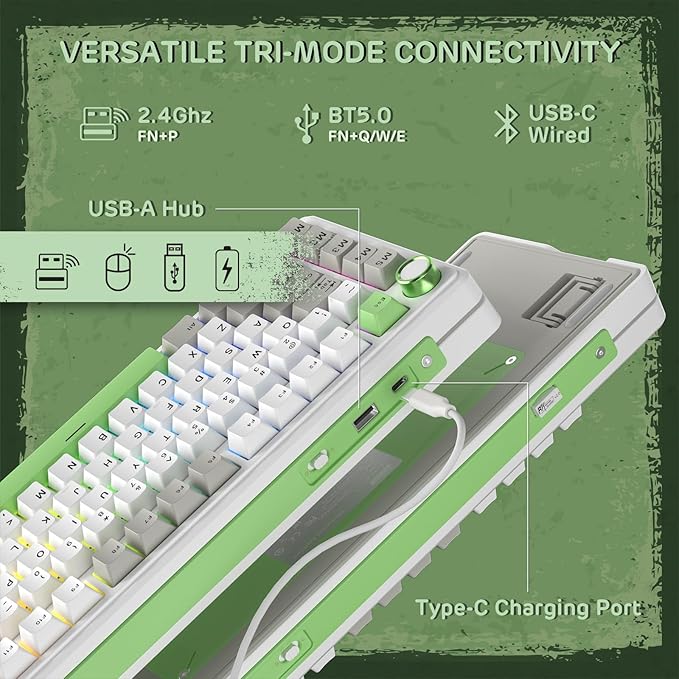 RK ROYAL KLUDGE L75 Gasket Mount Mechanical Keyboard w/Knob/Macro Keys & Touchable Nameplate, Tri-Mode 75% TKL Wireless Keyboard BT/2.4G/USB-C, Hot Swappable, Pro Software, Massive 8000mAh Battery