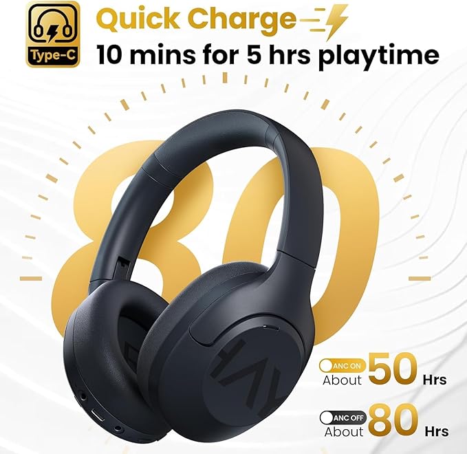 HAYLOU S30 Noise Cancelling Bluetooth Headphones, LDAC Hi-Res Audio, 5 HD Mics Call, 80H Playtime, Custom EQ via App, Bluetooth 5.4 Multipoint Connect, Wireless Headphones Over Ear, White