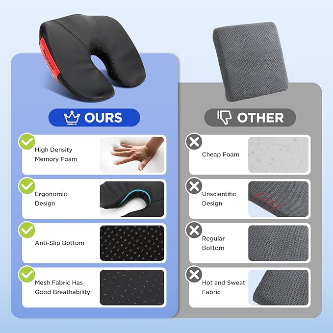 Seat Cushion for Office Chair – Memory Foam Car Seat Cushion for Sciatica, Tailbone, Back & Hemorrhoid Pain Relief U-Shaped Ergonomic High-Density Breathable Foam with Non-Slip Base (Black)