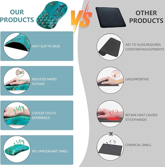 Mouse Pad Wrist Support, Ergonomic Mouse Pad with Wrist Rest, Comfortable Computer Mouse Pad for Laptop, Pain Relief Mousepad with Non-Slip PU Base Green