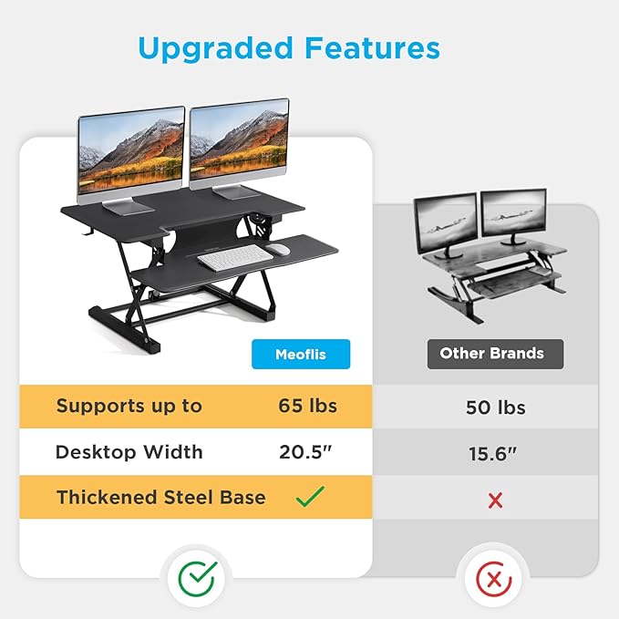 29" Electric Standing Desk Converter, Dyropcurv Series Height Adjustable Computer Desk Ergonomic Home Office Desk for Adults, Sit to Stand Desk with Quiet Motor, Dark Gray