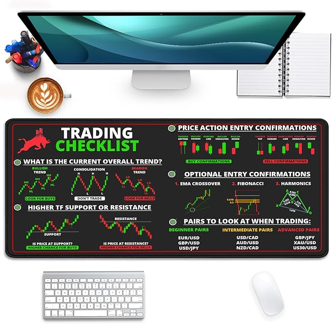 Stock Market Mouse Pad Desk Pad,Investing Guidance for Dummies Beginners,Finance Gifts for Day Trader Crypto Investor,Large Office Desk Mat for Keyboard and Mouse,Mouse Mat(27.5X11.8Inch)