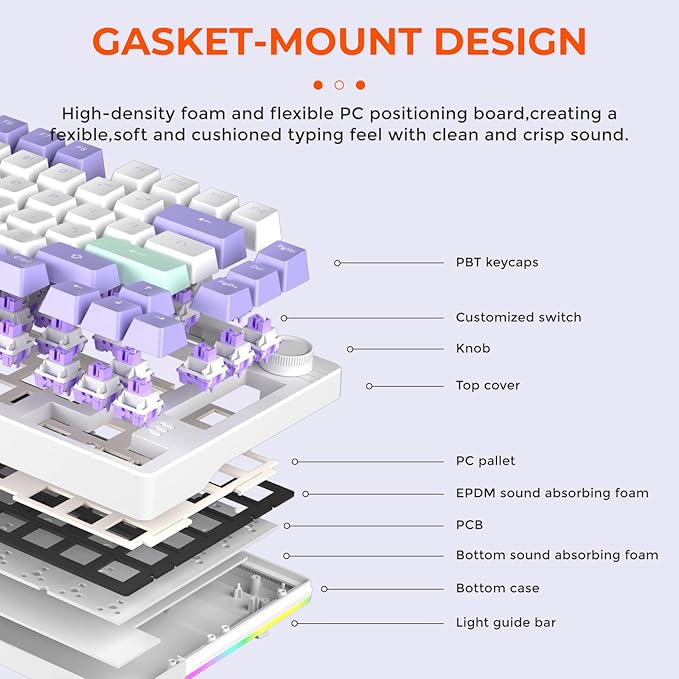 DAREU EK75PRO Wireless Gaming Keyboard,75% RGB Hot-Swappable Creamy Mechanical Keyboard with Knob, 2.4Ghz/BT5.1/USB-C Connectivity, 81 Keys Gasket Mount, PBT Keycaps&Linear Switch for Win/MAC