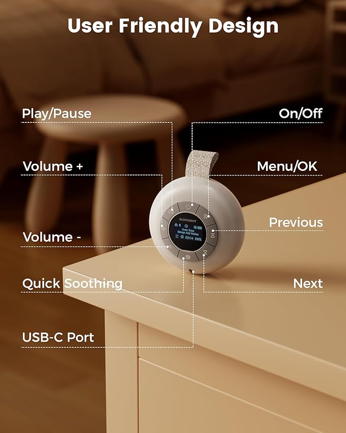 Glocusent Sound Machine for Sleep, 62 Soothing Sounds & 30 Hours Long Lasting White Noise Machine for Sleeping - Sleep Sound Timer Therapy for Baby Kids and Adults