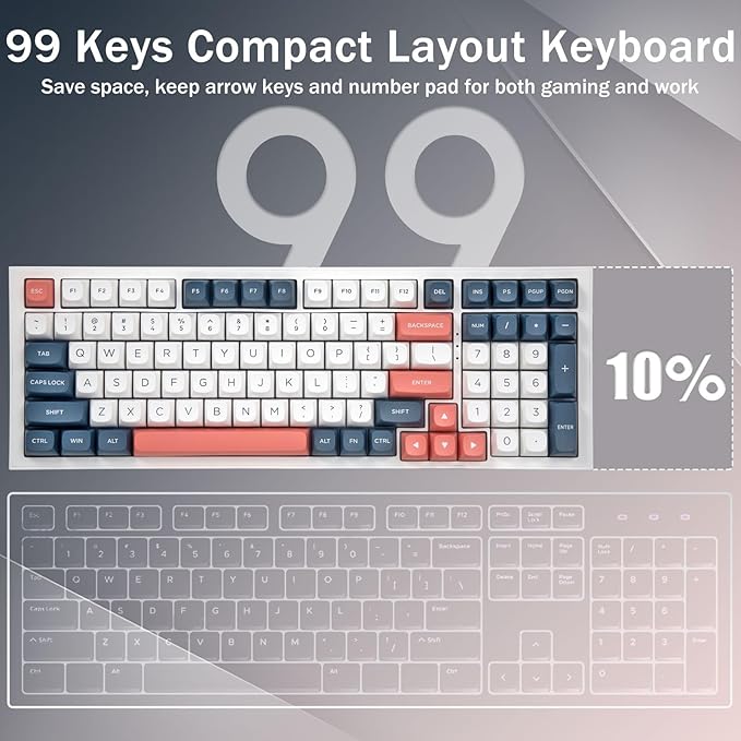 Redragon K723 Wireless Mechanical Gaming Keyboard, Hot Swappable Pre-lubed Linear Switches, Gasket Design, Bluetooth/2.4GHz/USB-C, Creamy Sound, RGB Backlit for PC/Mac/PS/Xbox, White Blue