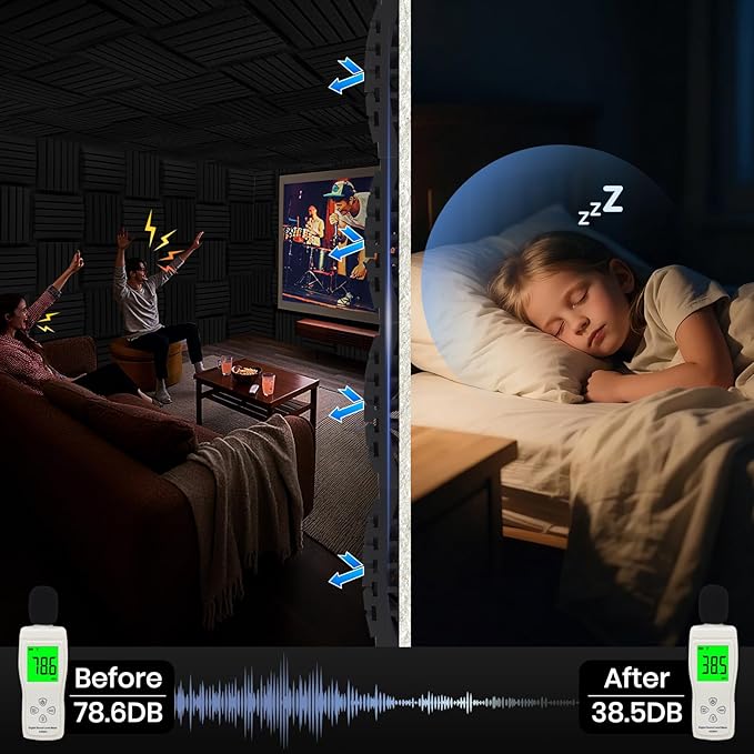 18 Pack Curved Acoustic Foam Panels 3" x 12" x 12" Sound Proof Foam Panels Soundproofing Noise Cancelling Wedge Panels for Home Office Recoding Studio with 150 PCS Double-Side Adhesive