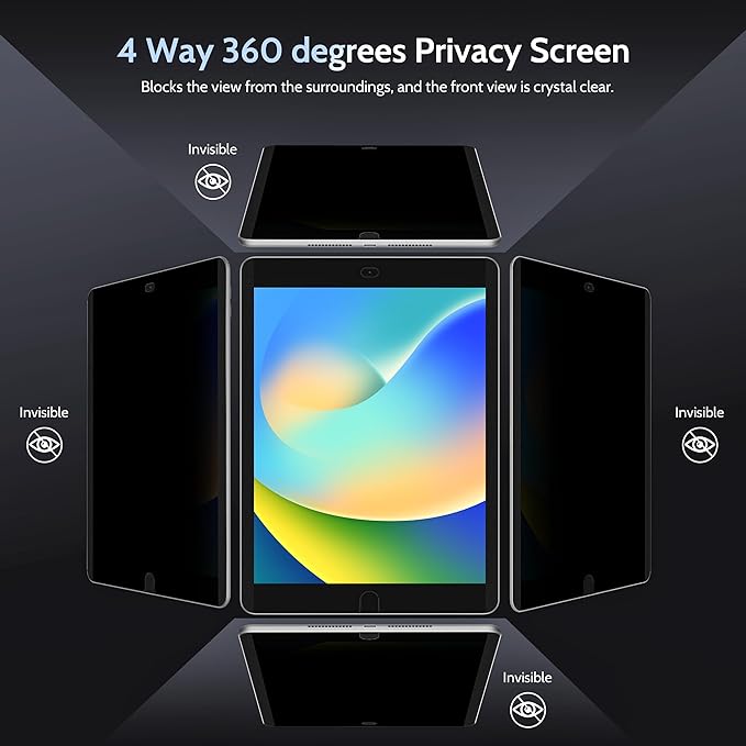4-Way Magnetic Privacy Screen Protector for iPad 9th 8th 7th 10.2 Inch & iPad Air 3th & iPad Pro 10.5", Removable 360 Spy Black Security Filter