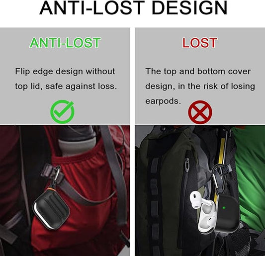 for Airpods 4 Case Silicone Compatible with Apple Airpods 4 | Waterproof Protection | Portable | for USB-C/Wireless | Anti-Lost | One Piece | Black