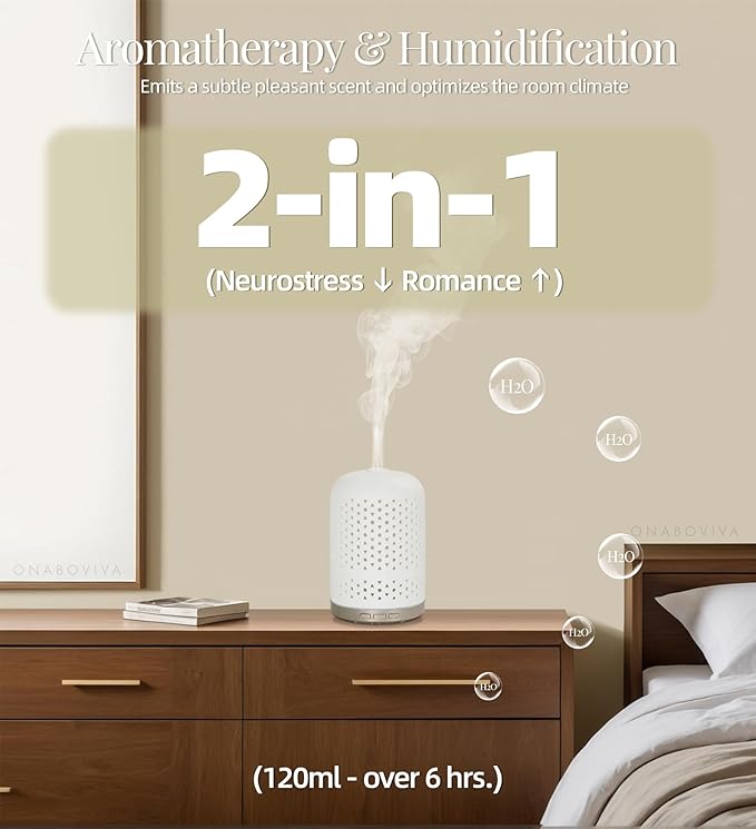 Aromatherapy Diffuser – Ultrasonic Essential Oil Diffuser, Health Night Light, Timer & Auto Shut-Off, BPA-Free, 120ml Diffusers for Home, Office, or Spa