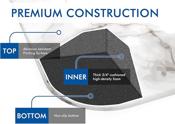 Klay Home Kitchen mats for Floor Anti Fatigue, 3/4" Thick 100% PU Memory Foam Kitchen mat, Padded Kitchen mat, Cushion Kitchen Sink Rug - Waterproof - Non-Slip - Well-Made (Small 20" x 32", Marble)