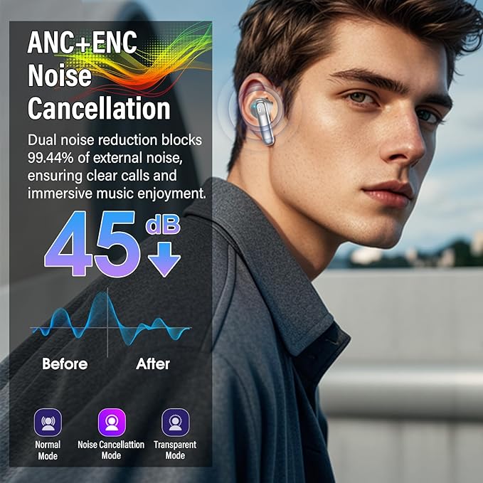 Wireless Earbuds, Bluetooth 5.4 Headphones Multi-Function Touch Screen with 5 EQ Modes, 48H Ear Buds Bass Stereo with ANC Noise Cancelling/Transparency Mode, IPX7 Bluetooth Earbuds, Grey