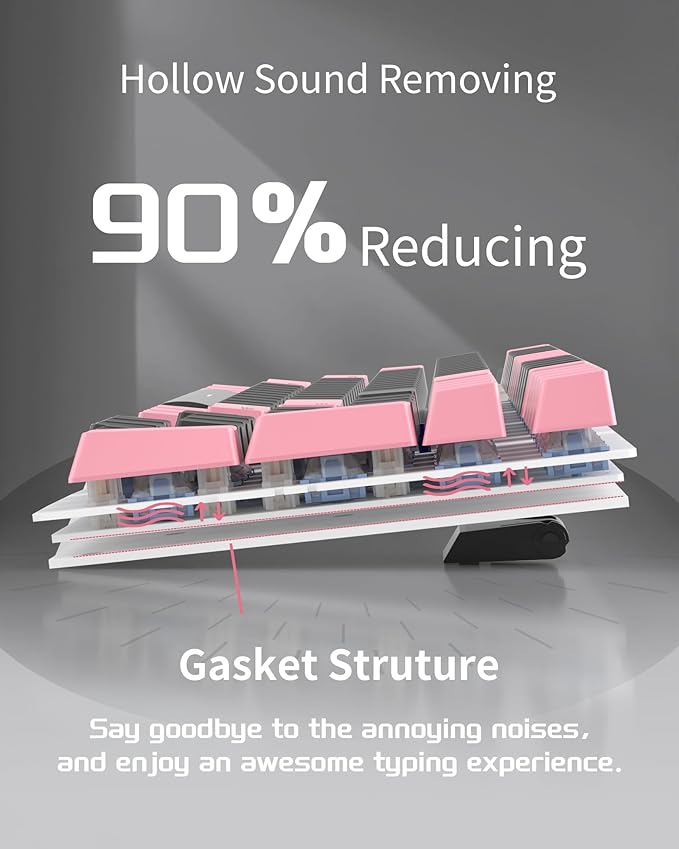 MageGee SKY98 Wireless Gasket Mechanical Gaming Keyboard, 96% Hot Swappable RGB Custom Creamy Keyboard with 5-Layer Sound Padding, BT/2.4G/USB-C, NKRO for Win/Mac (Pink & Black, Blue Whale Switch)