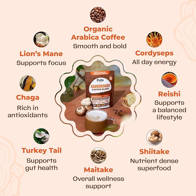 Pella Nutrition Organic Mushroom Coffee – Lions Mane, Reishi, Chaga, Cordyceps, Shiitake, Maitake & Turkey Tail – Superfood Instant Mushroom Coffee Blend for Focus & Energy (Regular Caffeine, 60 Cups)
