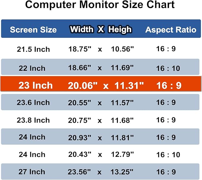 23 Inch Computer Privacy Screen Shield [2 Pack] for 16:9 Widescreen Desktop Monitor - Anti-Glare Blue Light Privacy Filter and Anti Spy Privacy Screen Protector Film