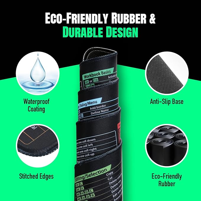 Excel Shortcut Mouse Pad (31.5" x 11.8") | Large Desk Mat with 120+ Excel Keyboard Shortcuts, Non-Slip Rubber Base, Extended Gaming & Office Mousepad for Accountants, Students, Analysts