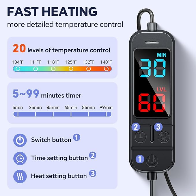 Heated Eye Mask for Dry Eyes, 20-Temp & 5-99 Min Therapy for MGD, Blepharitis Relief, Precision Steam Compress with Flaxseed