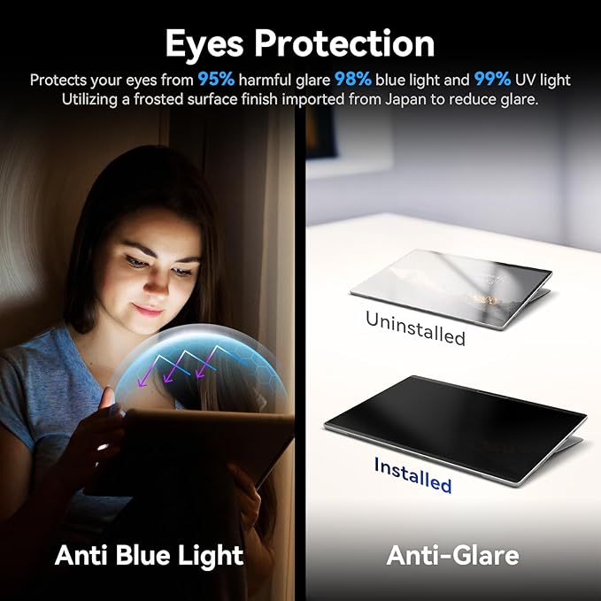 Magnetic Privacy Filter Compatible with Microsoft Surface Pro 7 Plus/Pro 7/Pro 6/Pro 5/Pro 4/Pro 3, 12.3 Inch Removable Anti Spy Glare Blue Light Privacy Screen