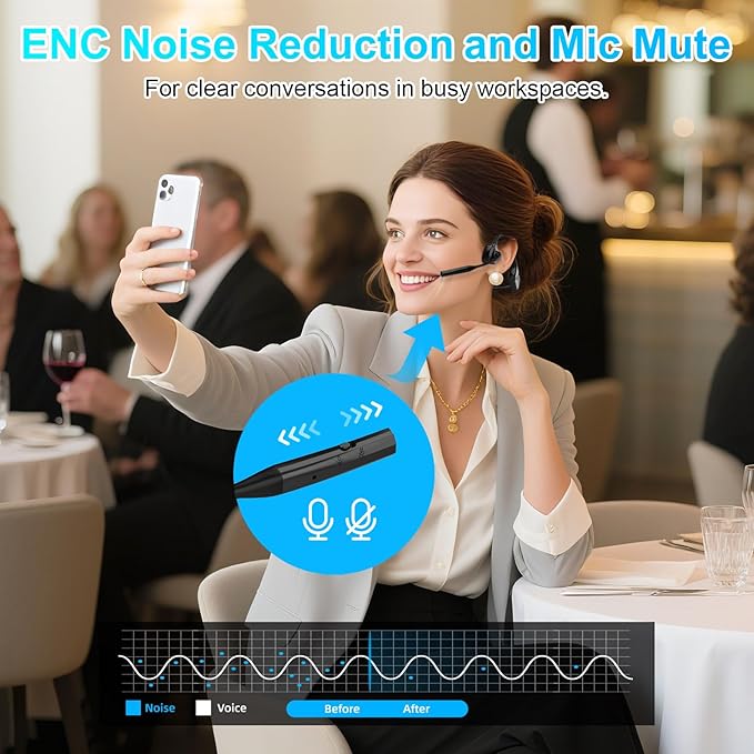 ZIOCOM Open Ear Headphones, Bluetooth 5.1 Headset with Mic, ENC Noise Cancelling and Mute Button, Lightweight, AptX-LL Wireless Headset for Office Driving Working Home-10 Hrs(Not Bone Conduction)