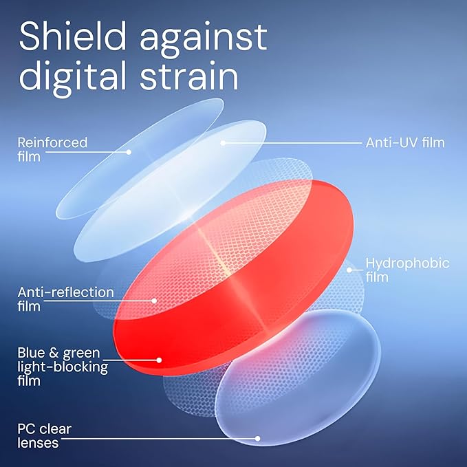 livho Sleep Glasses for up to 99.9% Blue Green Light Blocking for Computer Gaming, Dual Coatings Red Lens, for Women & Men