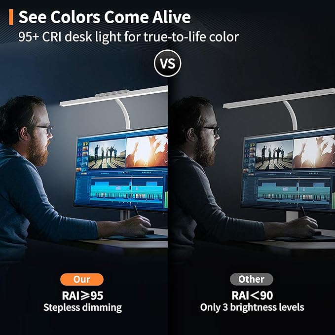 Desk Lamp, 3 Colors Stepless Dimming LED Desk Lamps for Home Office Adjustable Memory Desk Light with Clamp Touch Control Office Lamp Eye Caring Computer Light for Working Sewing(White)