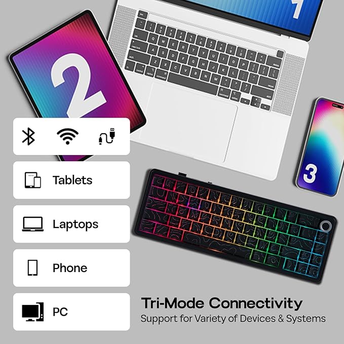 EPOMAKER X Aula F65 PRO Wireless Mechanical Gaming Keyboard, Hot-Swap, 5-Layer Padding, Creamy Gasket, Knob and Shine-Through PBT Keycap, RGB, BT/2.4GHz/USB-C (Black Topographic, Icesoul Switch)