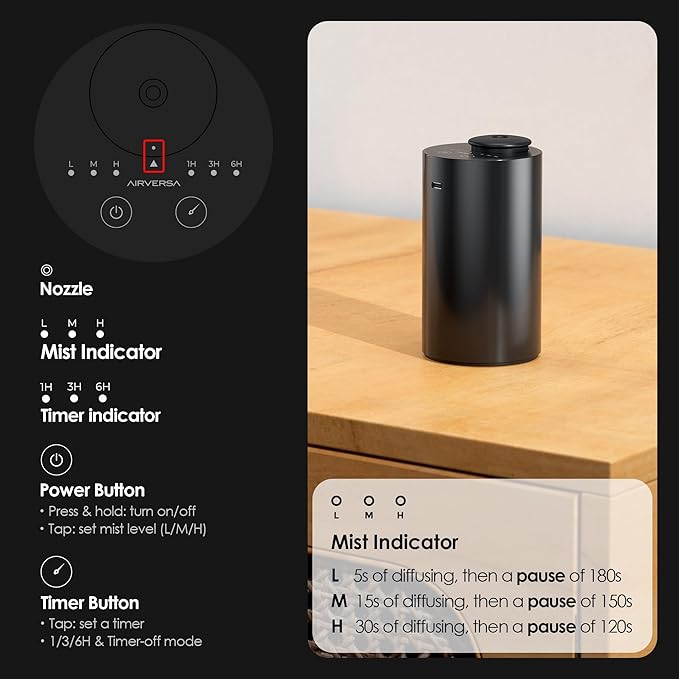 Waterless Diffuser for Essential Oil, Battery Operated Nebulizer, 0.7 Fl.Oz./ 20mL Capacity, Mini Scent Air Machine, 3 Countdown Timers & 3 Mist Levels for Home, Room, Car, Office - AN6 Black+White