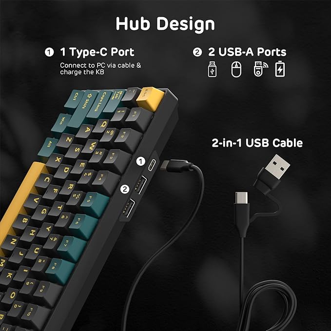 RK ROYAL KLUDGE RK96 RGB Limited Ed, 90% 96 Keys Wireless 3-Mode BT5.0/2.4G/USB-C Hot Swappable Mechanical Keyboard w/Wrist Rest, Volume Control, Software, Massive Battery, RK Viridian Switch