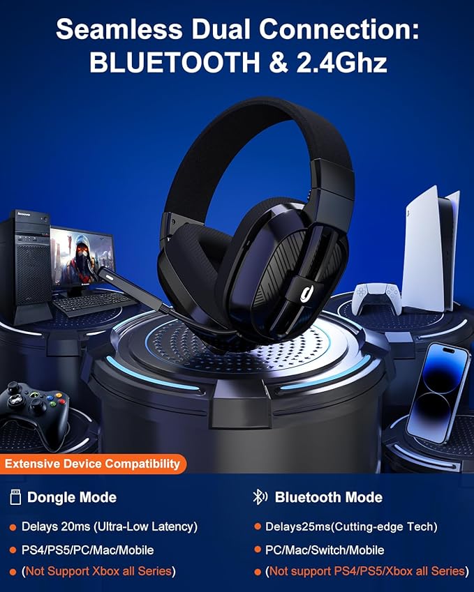 Jeecoo 2.4GHz Wireless Gaming Headset with Microphone for PC PS5 PS4, Bluetooth 5.3 Gaming Headphones with Noise Canceling Mic for Laptop, Mobile, Mac, Stereo Sound, 50+Hr Battery, Low Latency