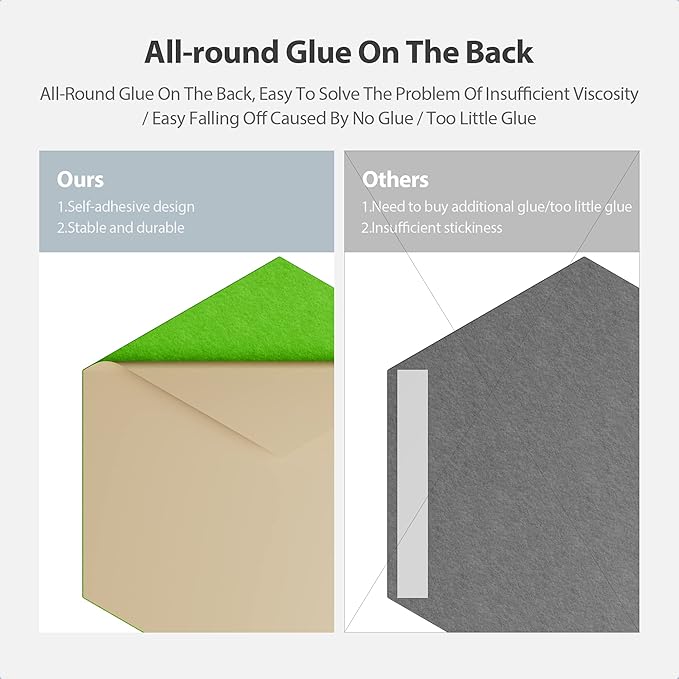 12 Pack Acoustic Panels Self Adhesive Sound Proof Foam, High Density Sound Acoustic Foam Panel, 12 X 10.23 X 0.4 Inch Hexagon Wall Panels in Home,Office,Reccording Room,Studio (Fruit Green)