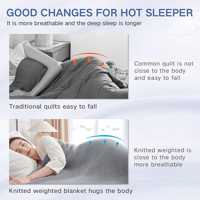 Guohaoi Knitted Weighted Blanket for Adults (Light Grey 50"x75" 15lbs) No Beads Cooling Throw Blanket for Hot Sleepers, Home Decor Breathable Chunky Knit Heavy Blanket Use on Full Size Bed