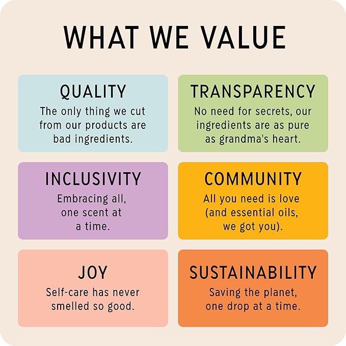 The Best Frankincense Essential Oil Premium Grade- 100% Pure & Natural for Aromatherapy, Diffuser, Spa, Massage, Air Freshener- 10 ml (.33 fl oz)