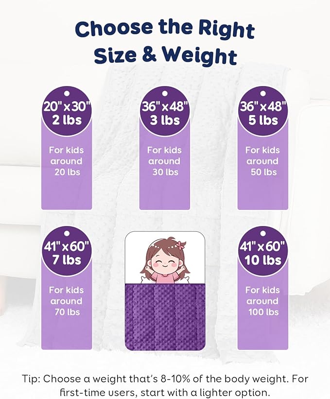 Kivik 3 lbs Weighted Blanket, Cooling Soft Minky Dotted Heavy Blankets Throw for Better Relaxing & Sleeping, Machine Washable, 36 x 48 Inches, Purple