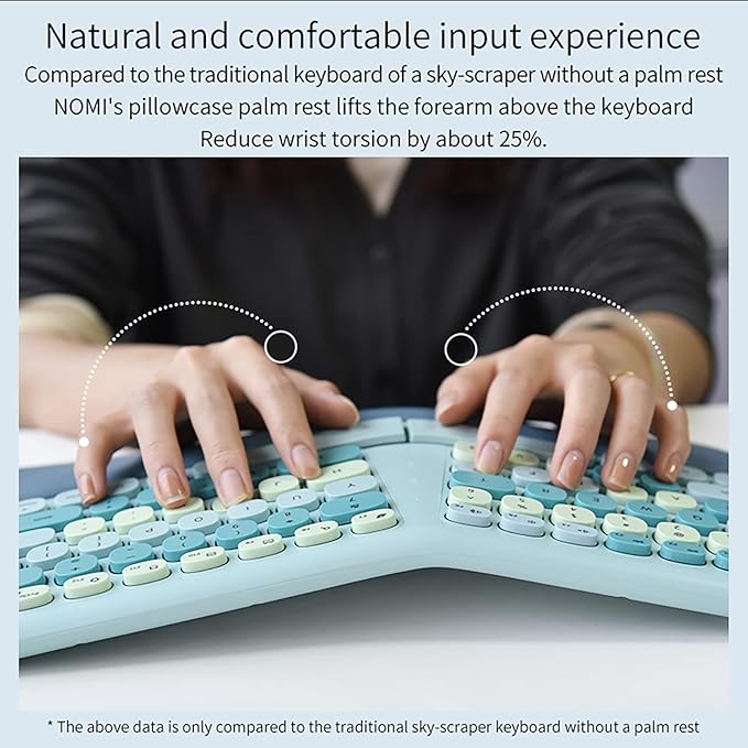 Wireless Ergonomic Keyboard and Mouse Combo with PU Wrist Rest, Carpal Tunnel Keyboard, 2.4G Colorful Split Ergo Keyboard, Comfortable Natural Typing, Compatible with PC/Laptop (Milk Tea)