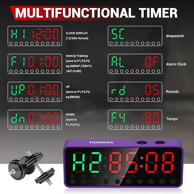 Portable Gym Timer, Interval Fitness Interval Timer (Violet)