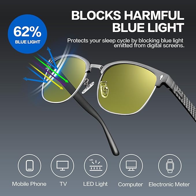 BIRCEN Blue Light Blocking Glasses: Al-Mg Metal Bluelight Computer Clear Glasses for Men Women Anti Eyestrain Office Home