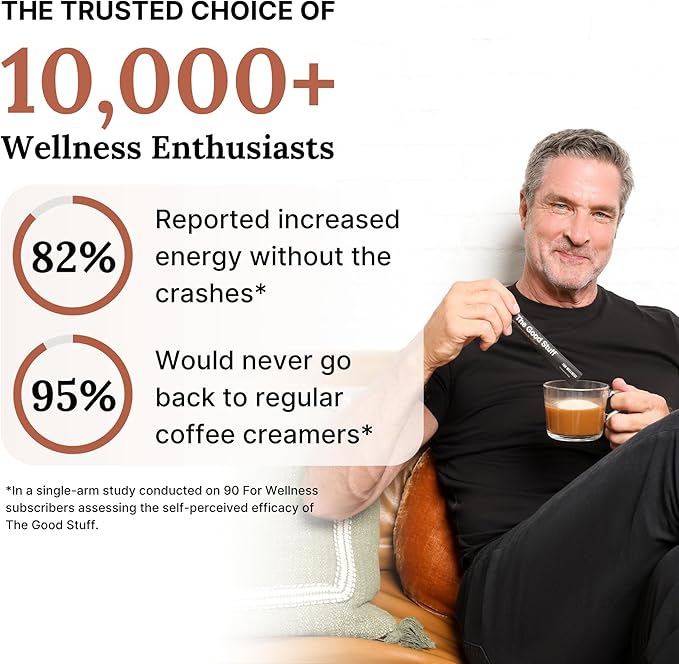 For Wellness The Good Stuff Performance – Coffee Booster | Collagen + MCT Powder Supplement with L-Theanine and Antioxidants for Jitter-Free Energy & Stamina | Non-Dairy, Keto-Friendly, 14 Servings