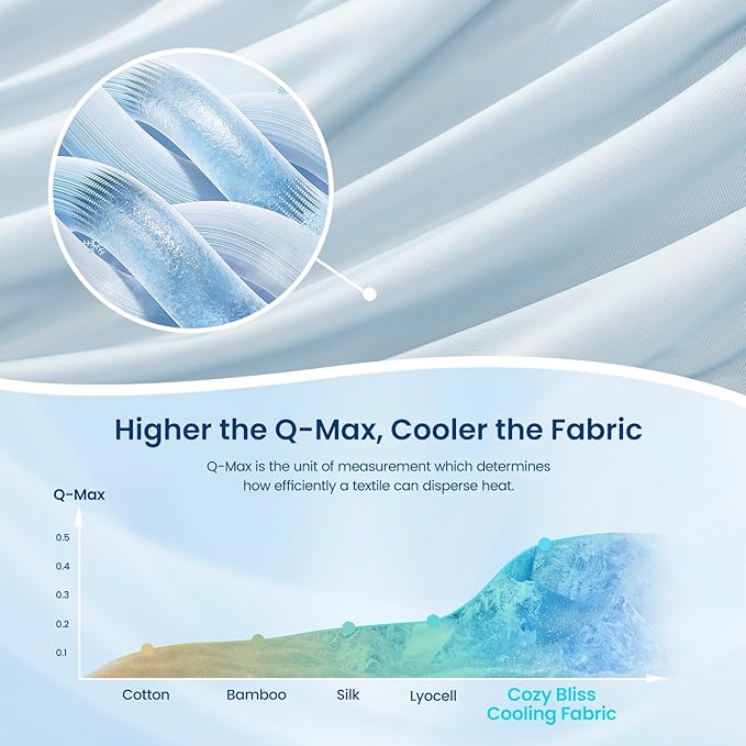 Cozy Bliss Cooling Comforter Queen Size Dual-Sided, Ultra-Soft Cooling Blankets for Hot Sleepers and Night Sweats, Breathable Lightweight Silky Smooth, Cool Blue