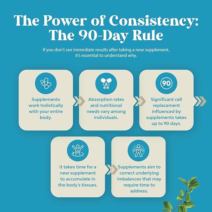 Nootropic Brain Supplement for Memory and Focus Support - Vitamins for Mental Support & Clarity with Bacopa Monnieri, VIT A, B6, Riboflavin, Niacin, Thiamin & Folate - Cognitive Complex - 60 Ct