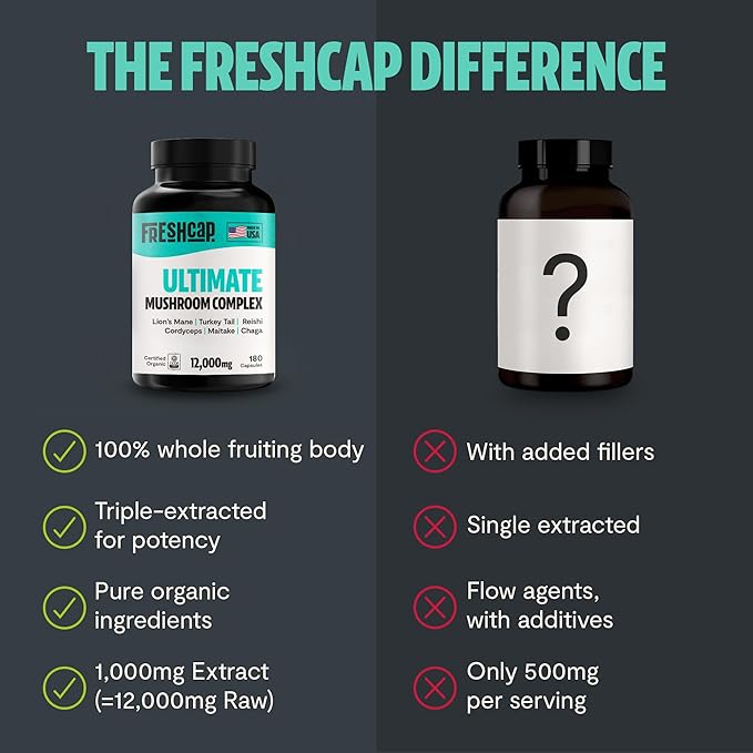 FreshCap Ultimate Mushroom Supplement 12,000mg - Nootropic Complex Capsules, Organic Mushroom Immune Support, Brain Supplements for Memory and Focus, Ayurveda Nootropic (180 Capsules)