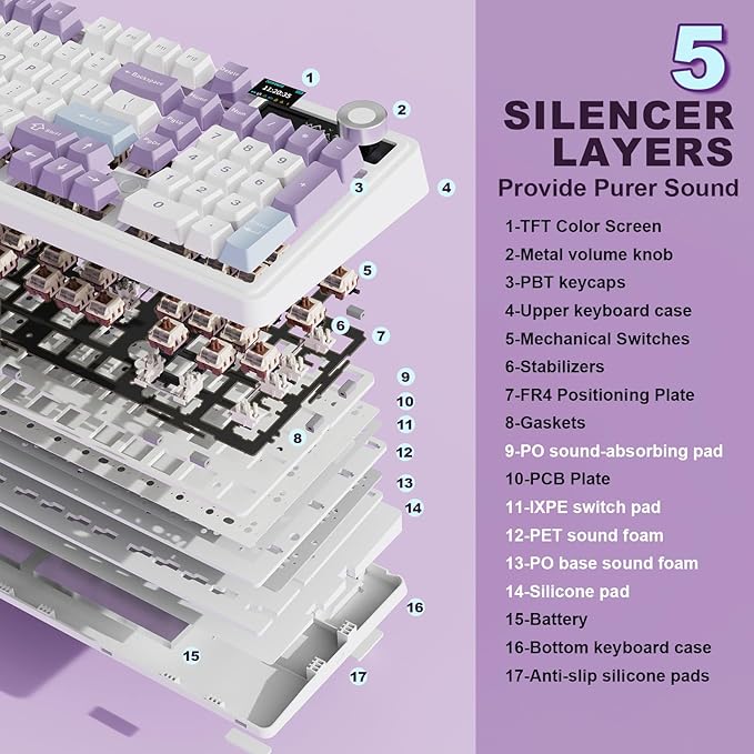AJAZZ AK980 Mechanical Keyboard with Smart Display & Knob,98% Wireless Keyboard Tri-Mode BT/2.4G/USB-C, Hot Swappable, PBT Keycaps, with RGB Light for Win & Mac(Purple,Murad Switch)