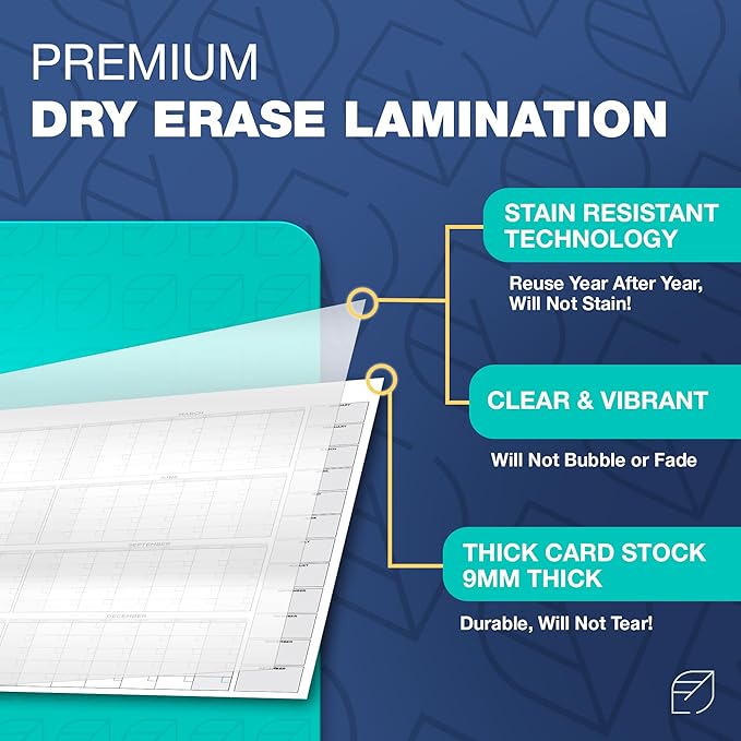 Large Dry Erase Calendar for Wall, 38" x 58" - Undated, Yearly, Reusable - Full 12 Month Year - Includes Markers, Eraser & Accessories