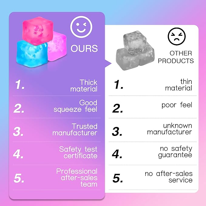 Fidget Toy Stress Cube 3 Pack,Cube Stress Ball with Snowflakes Inside,Mellow and Chill Touch,Classroom Prize Box Toys,Cube Squishies for Adults Kids Children Teens (Stress Cube 3 Pack)